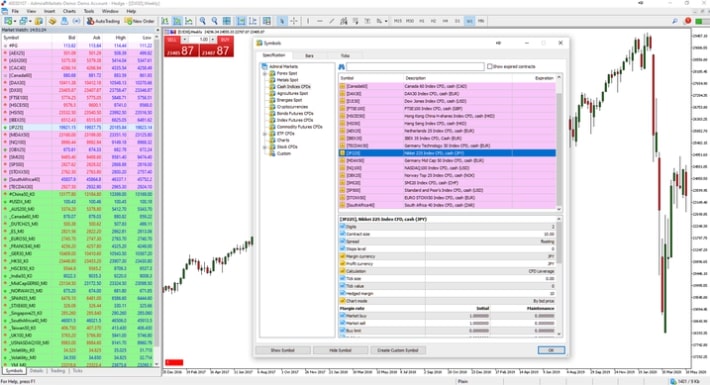 karuturg - kauplemine metatrader aknas