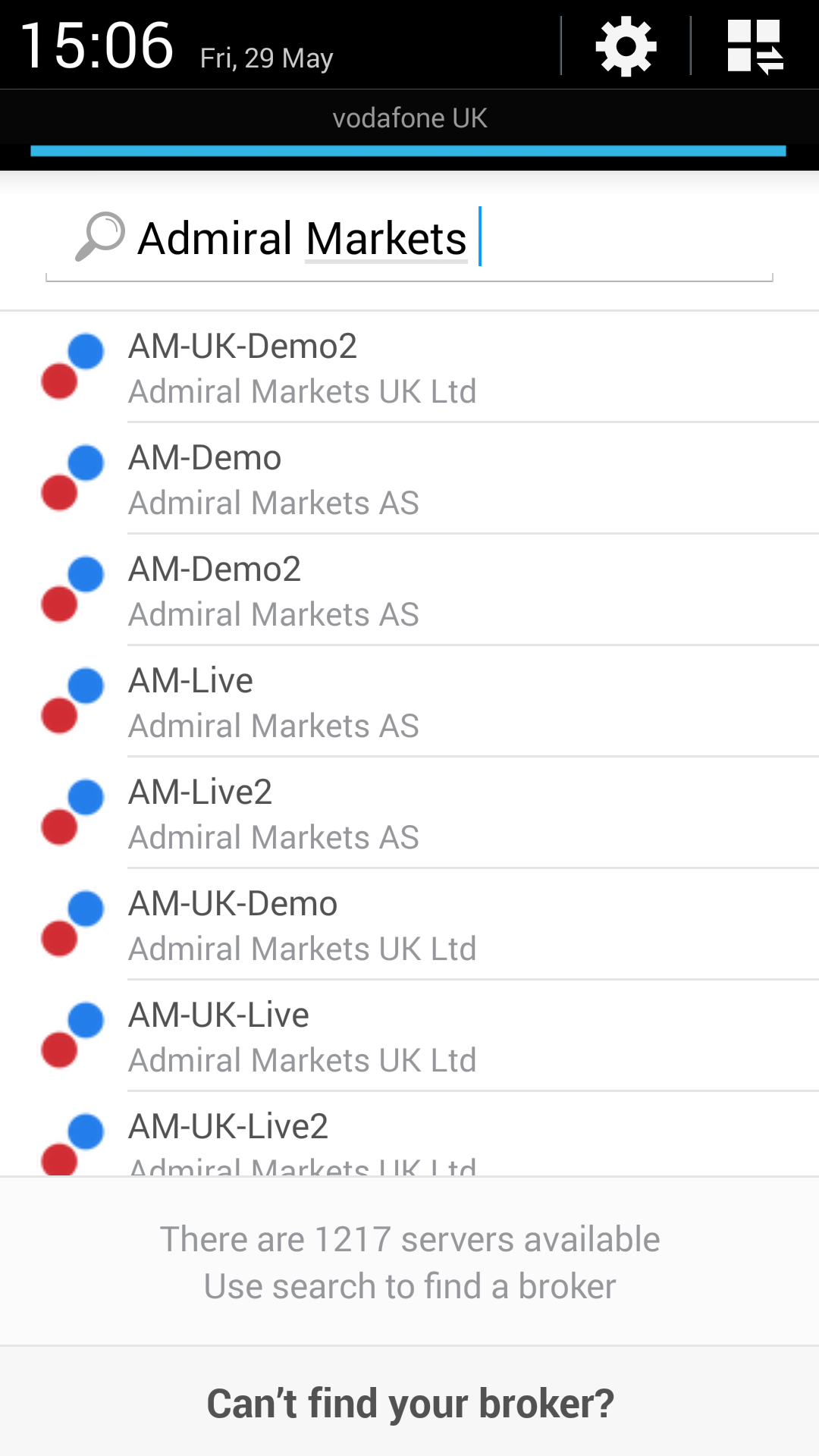 Forex uudised
