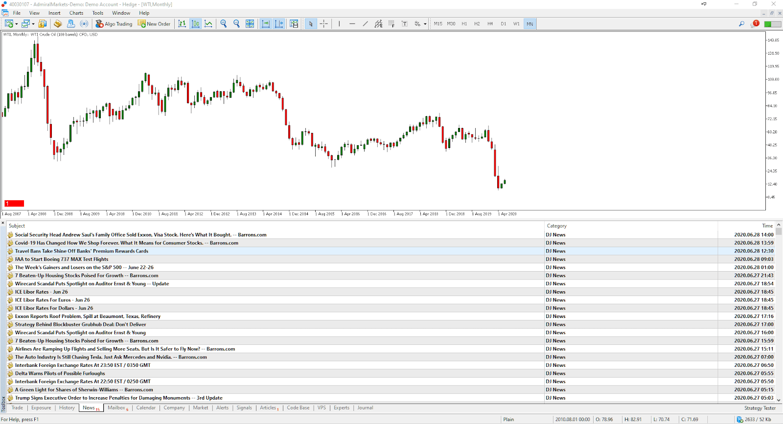 Trading News - Separador de Noticias do mercado na Plataforma MetaTrader 5 da Admiral Markets