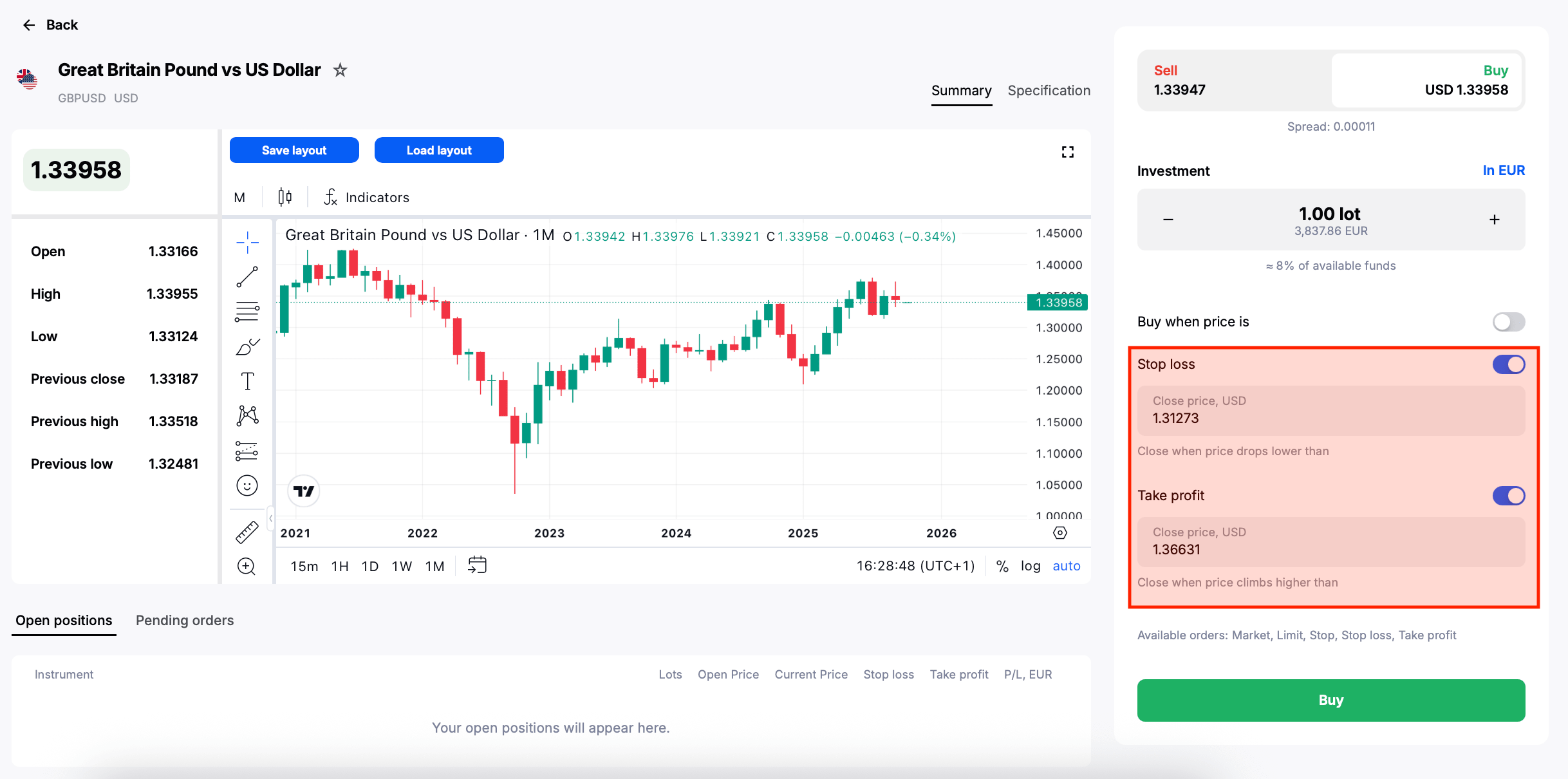 Setting stop loss and take profit levels in the Admirals Platform.