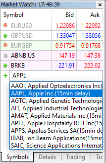 Símbolo Apple Inc