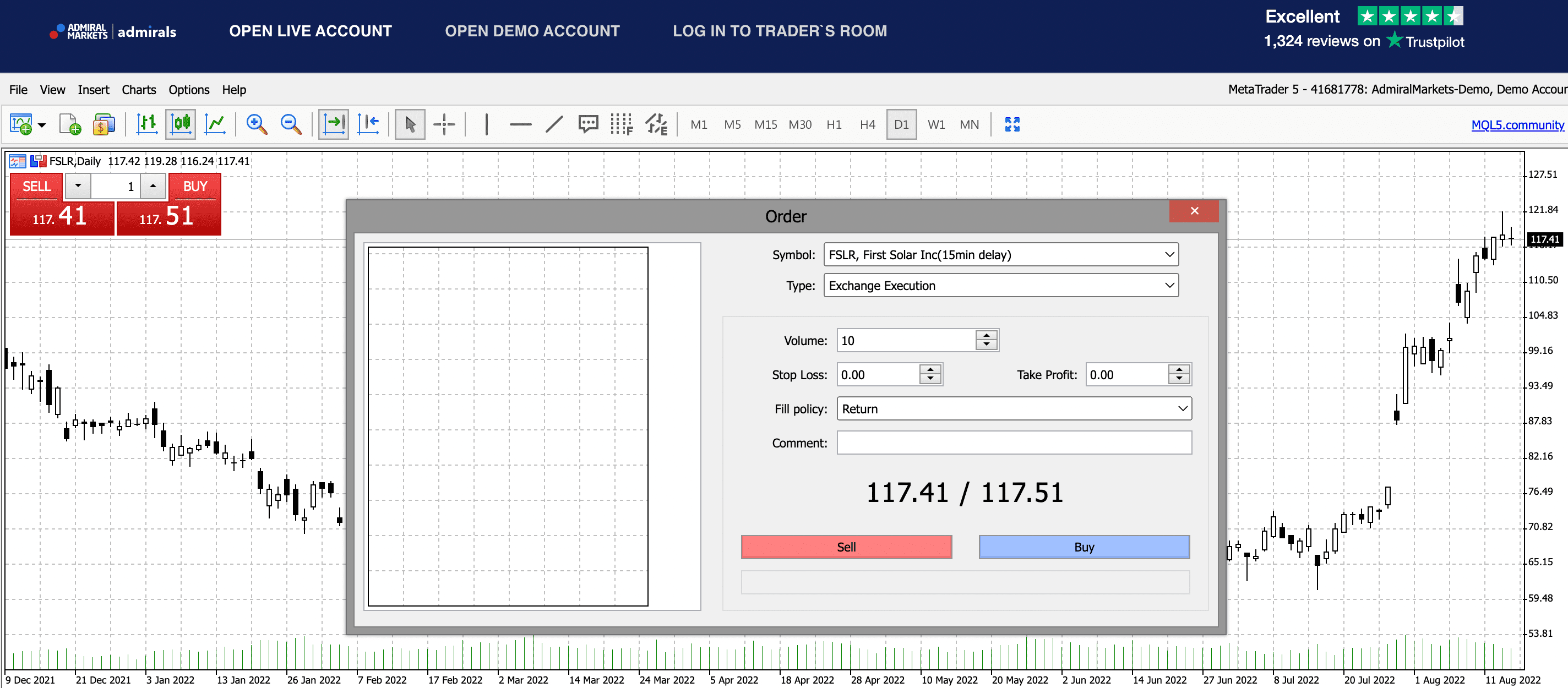 Solar Stocks Order