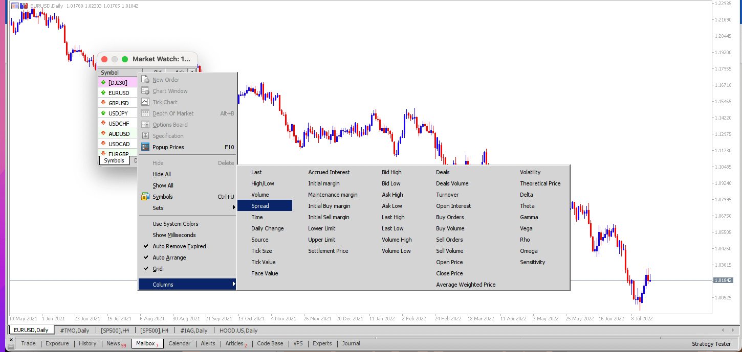 Spredas „MetaTrader" prekybos platformoje realiu laiku