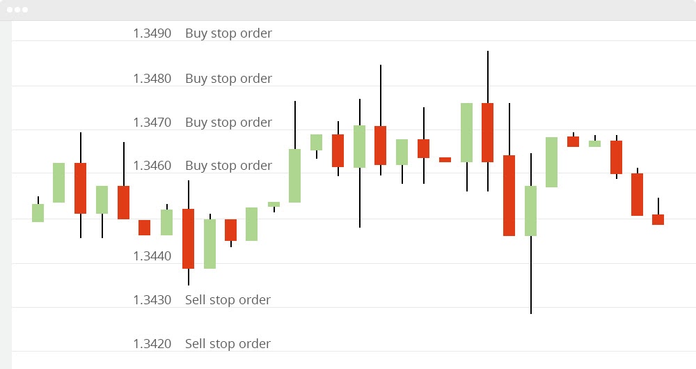 usia kekaisaran 2 strategi persia strategi grid forex menguntungkan