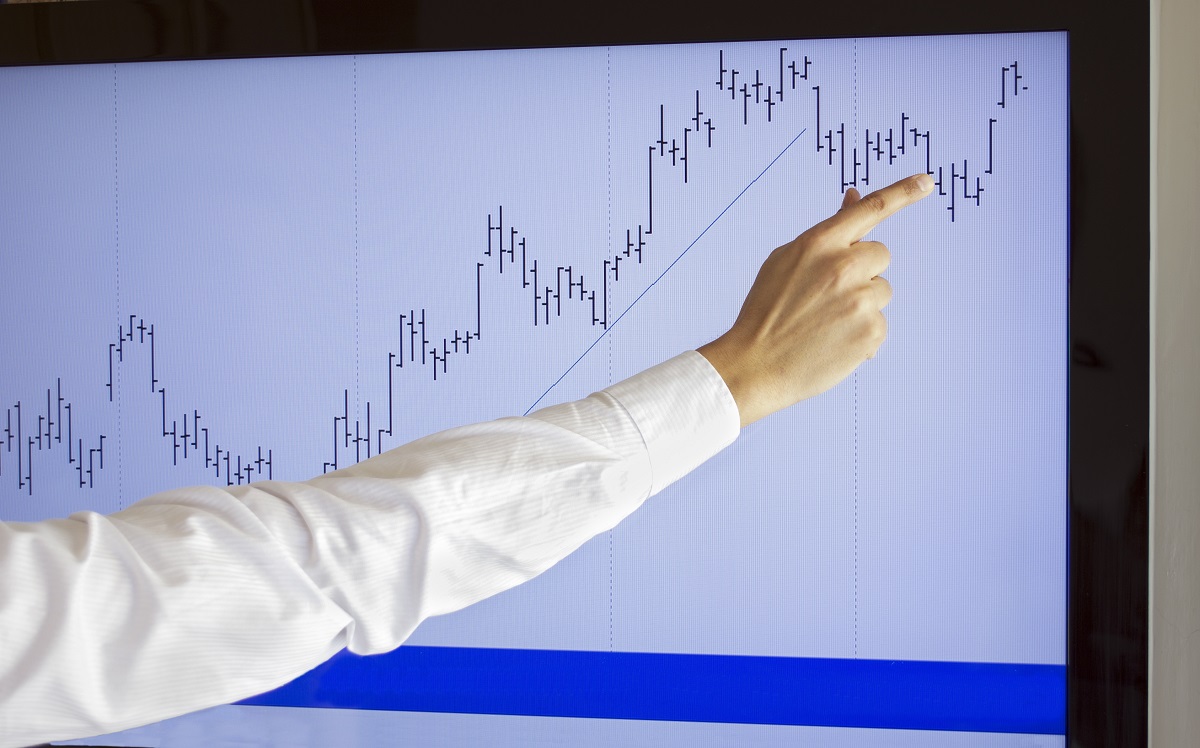 Strategie forex