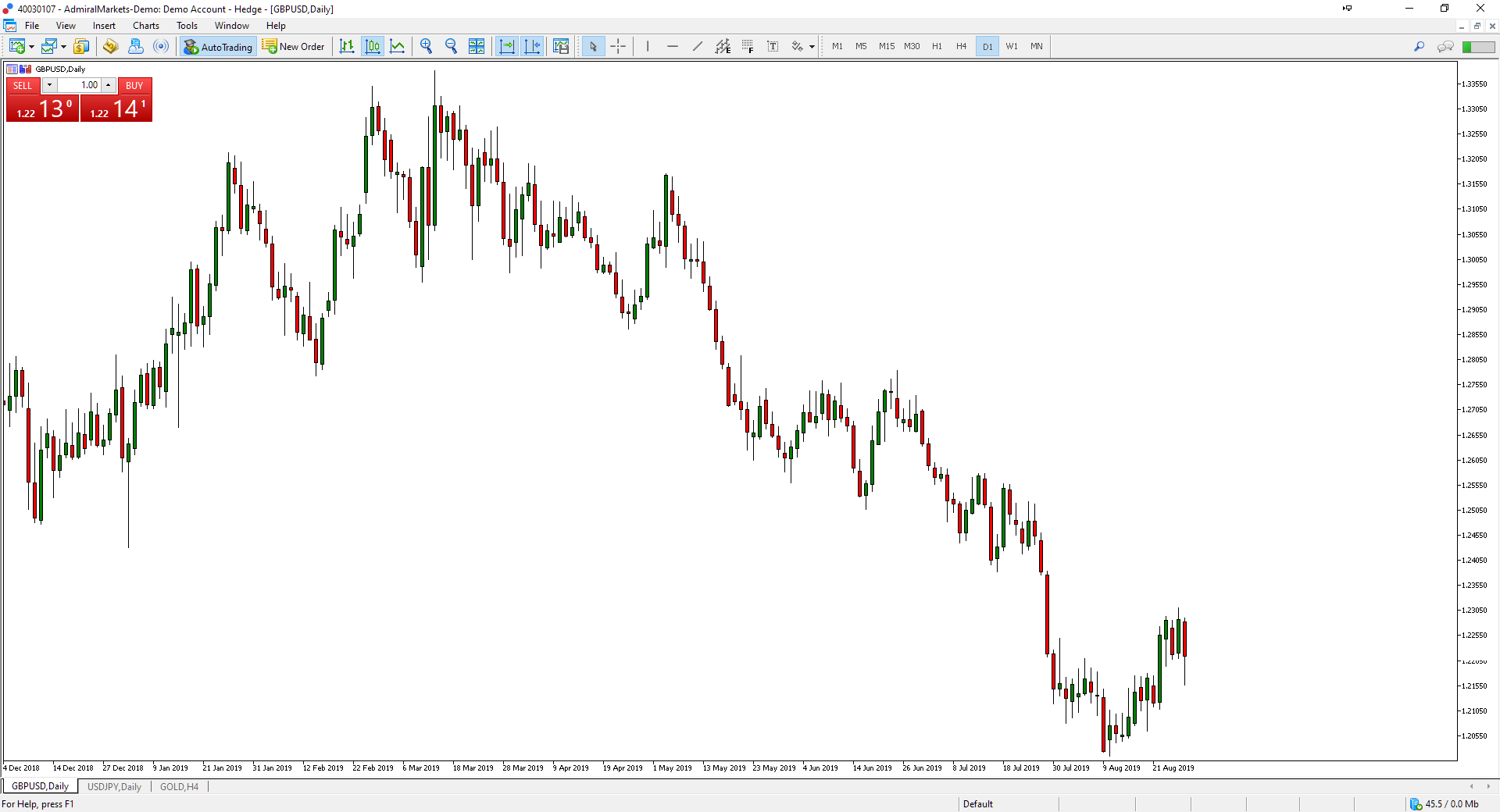 currency hedging hedging strategies forex hedging hedging forex hedging strategy hedging techniques hedging strategie forex hedging strategy hedging voorbeeld