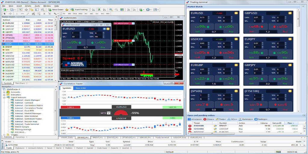 forex backtesting