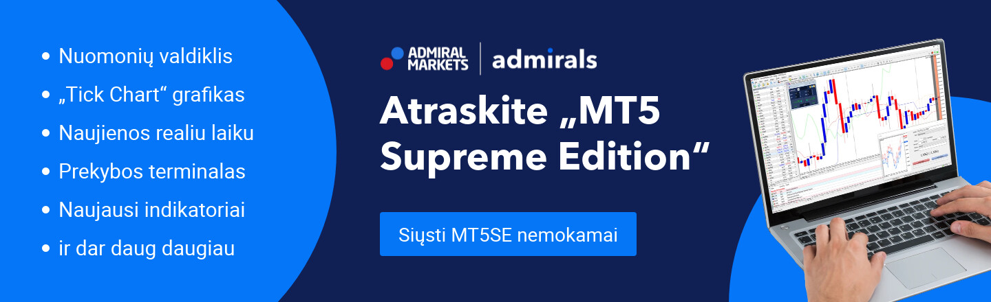 „MetaTrader Supreme Edition“ plėtinys