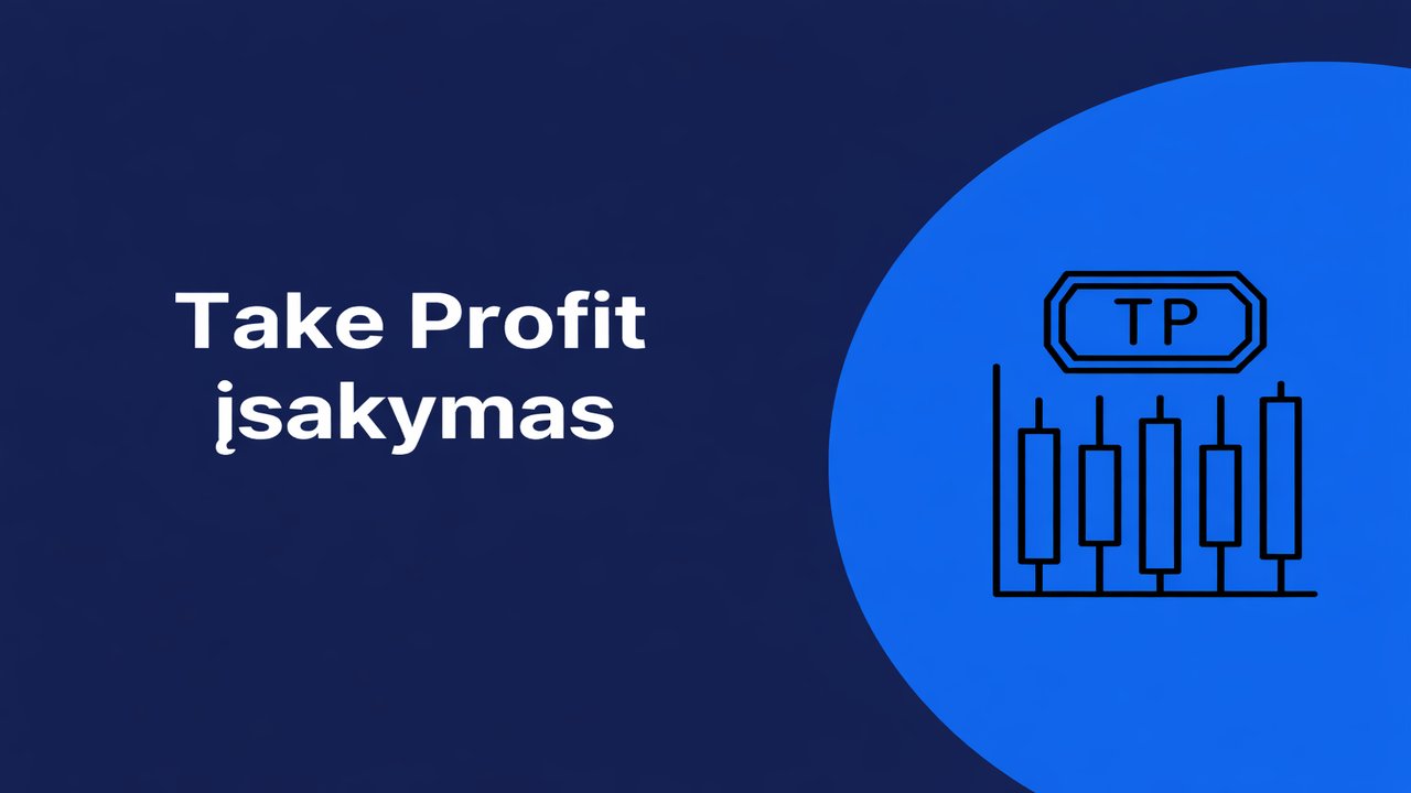 Mėlyname forn užrašas „Take Profit įsakymas“, o dešinėje pusėje šviesesniame fone stilizuoto japoniškų žvakių grafiko dalis.