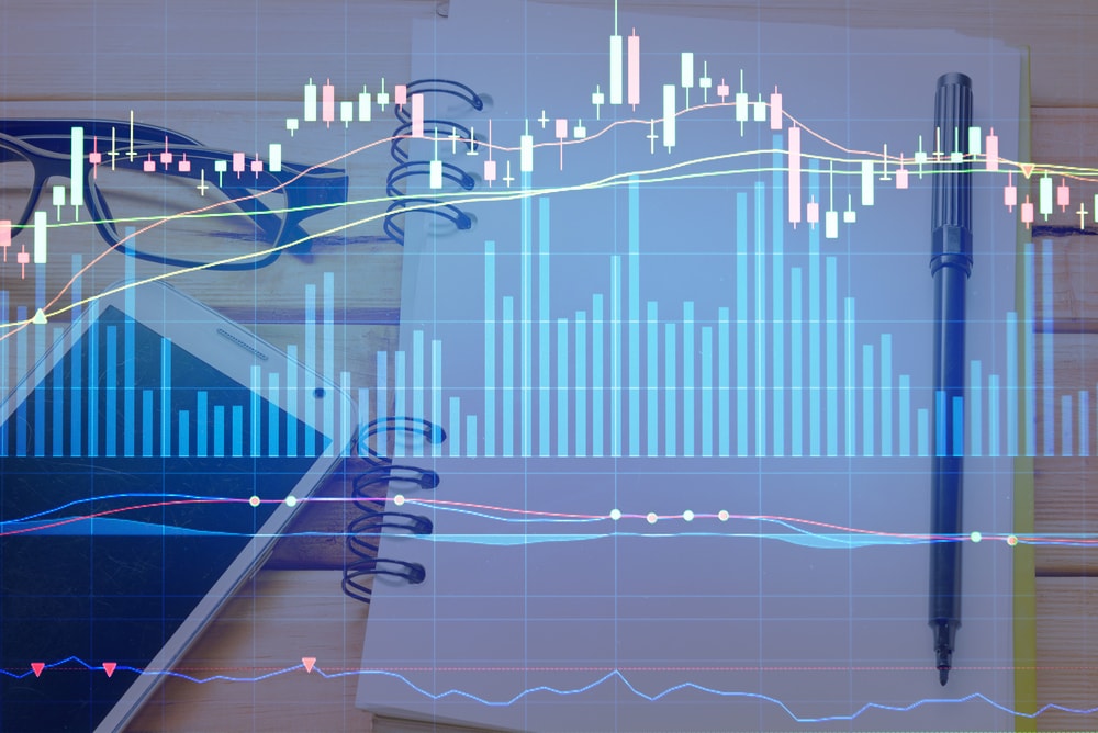 On balance volume forex