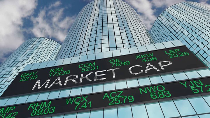 Tirgus kapitalizācija un tās nozīme tirdzniecībā un investīcijās