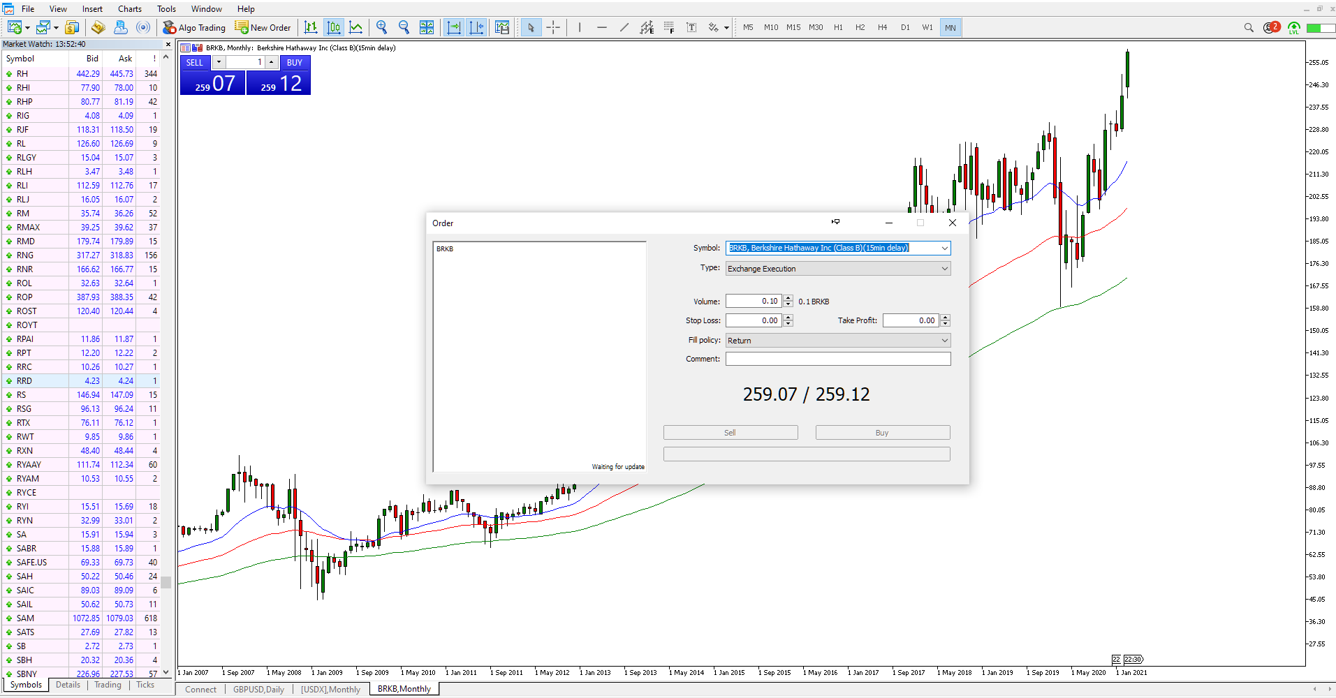 Investire in titoli assicurativi - Come investire su Meta Trader