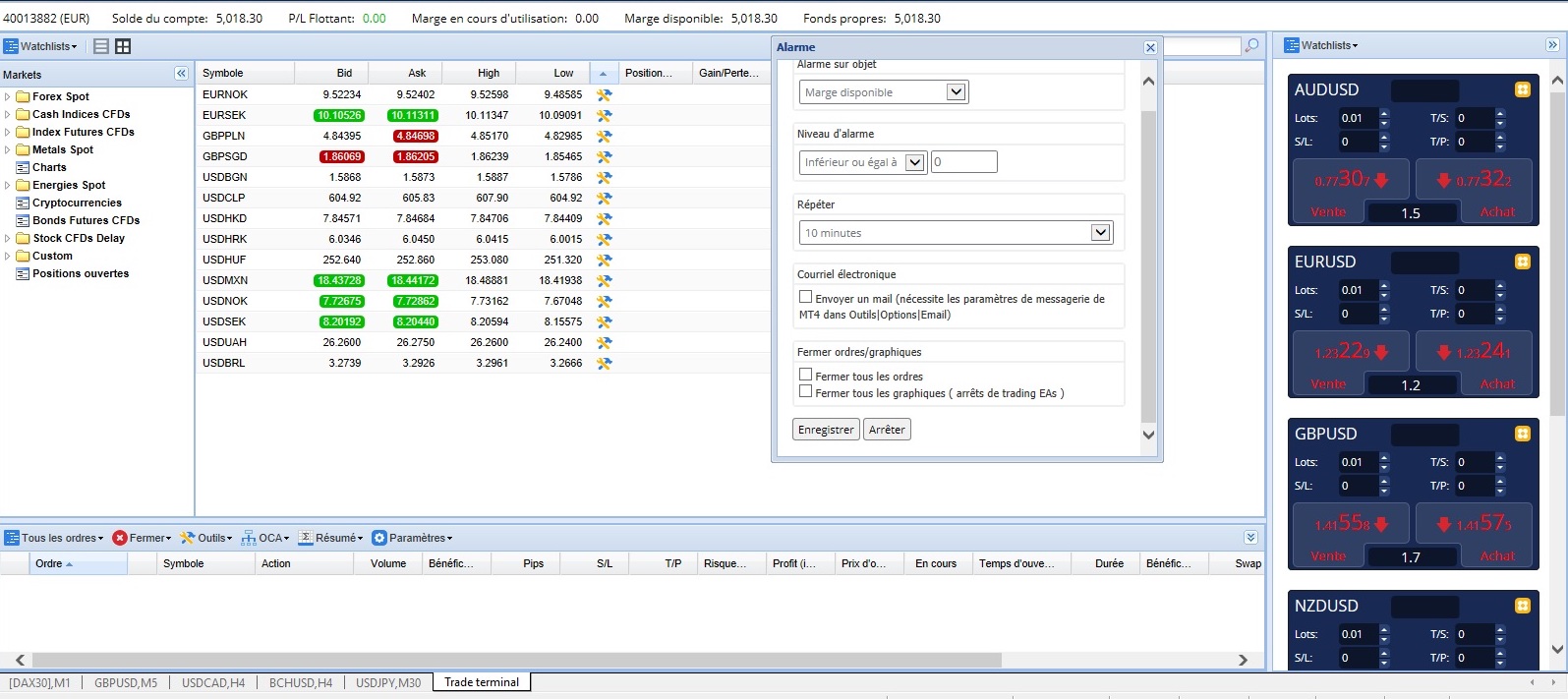 trader avec le trade terminal