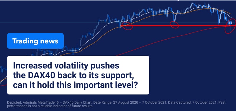 Trading News 7 October