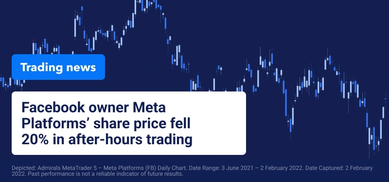 Trading News