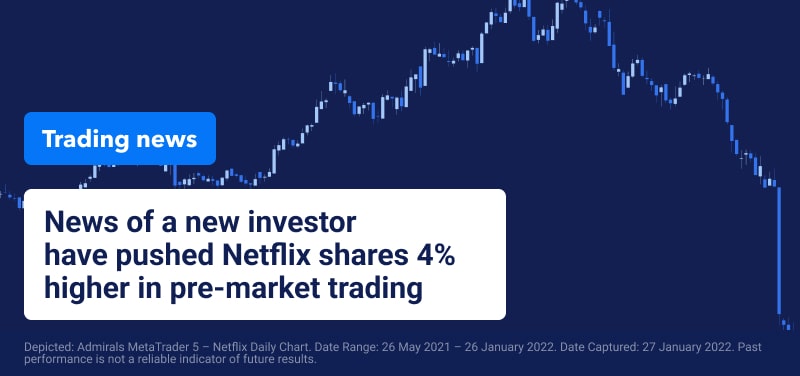 Trading News