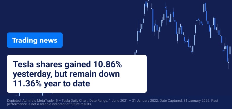 Trading News