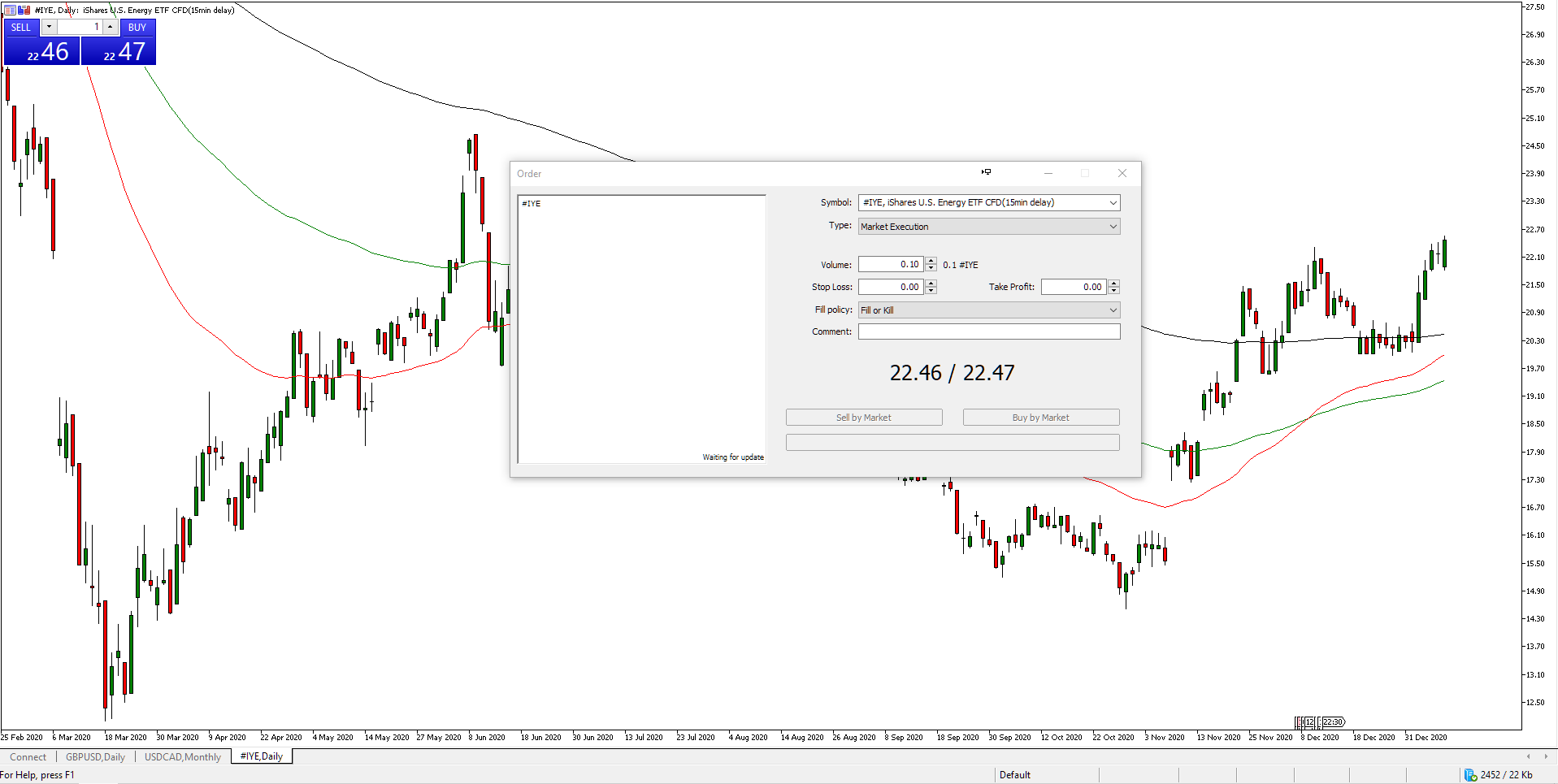 Trading Ticket MetaTrader