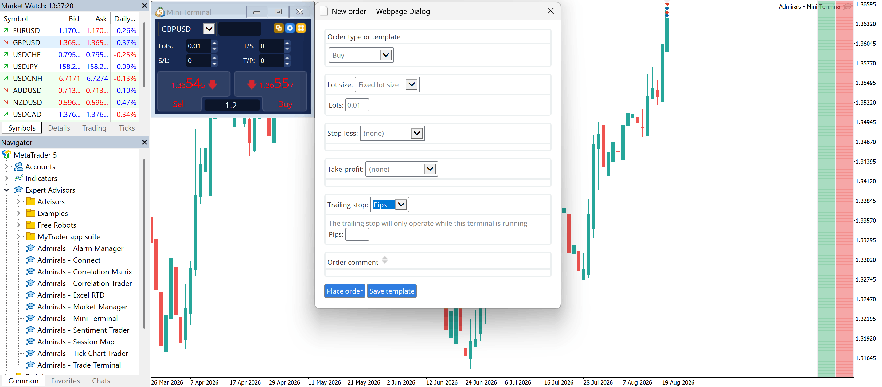 Setting a trailing stop loss in the Mini Terminal in MetaTrader Supreme Edition.