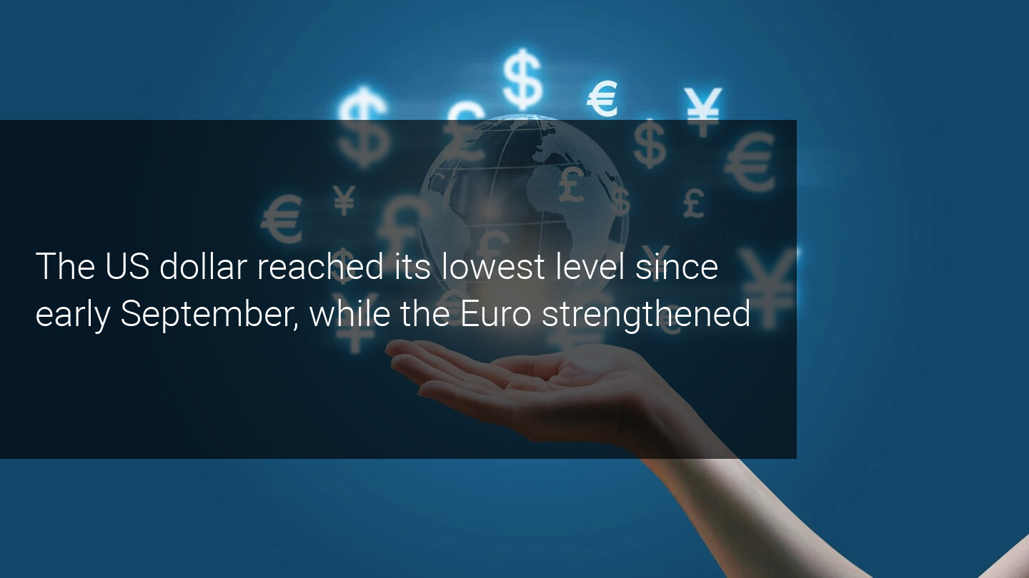 U.S. dollar adjusted to 2-month lows 