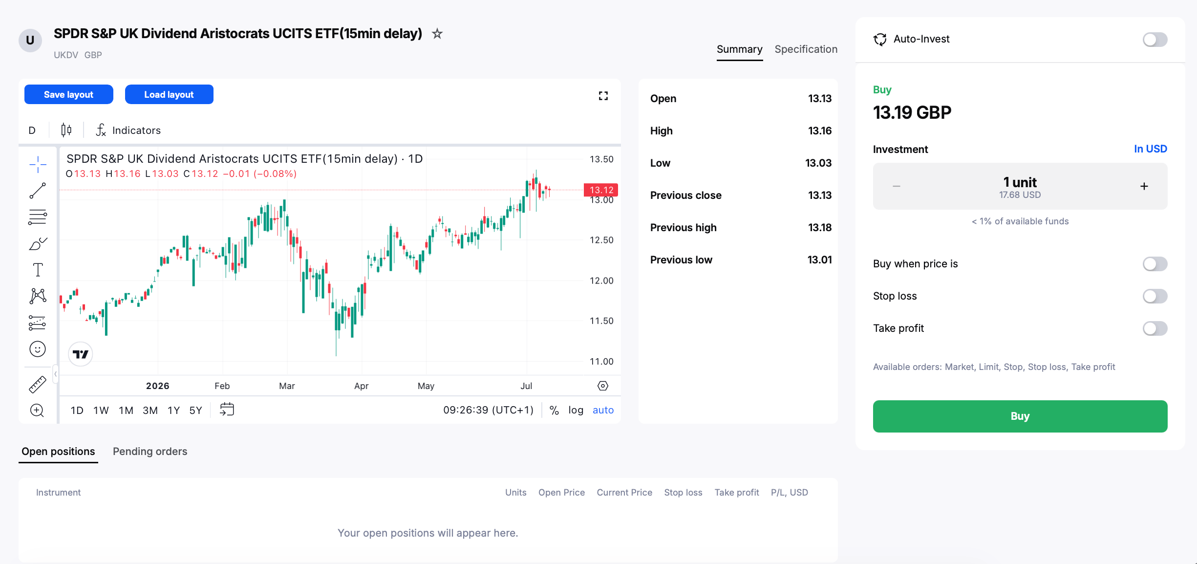 UK Dividend Aristocrats ETF instrument page in Admirals Platform.