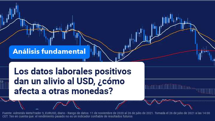 USD-positivos-datos-laborales