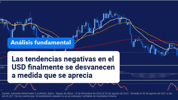 USD vuelve apreciarse