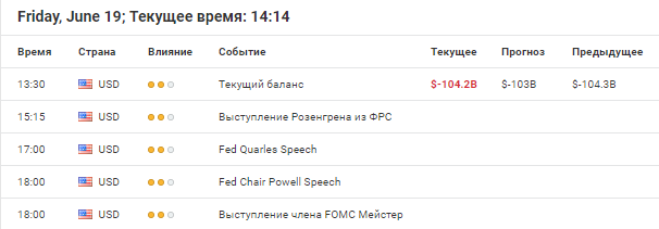 USD