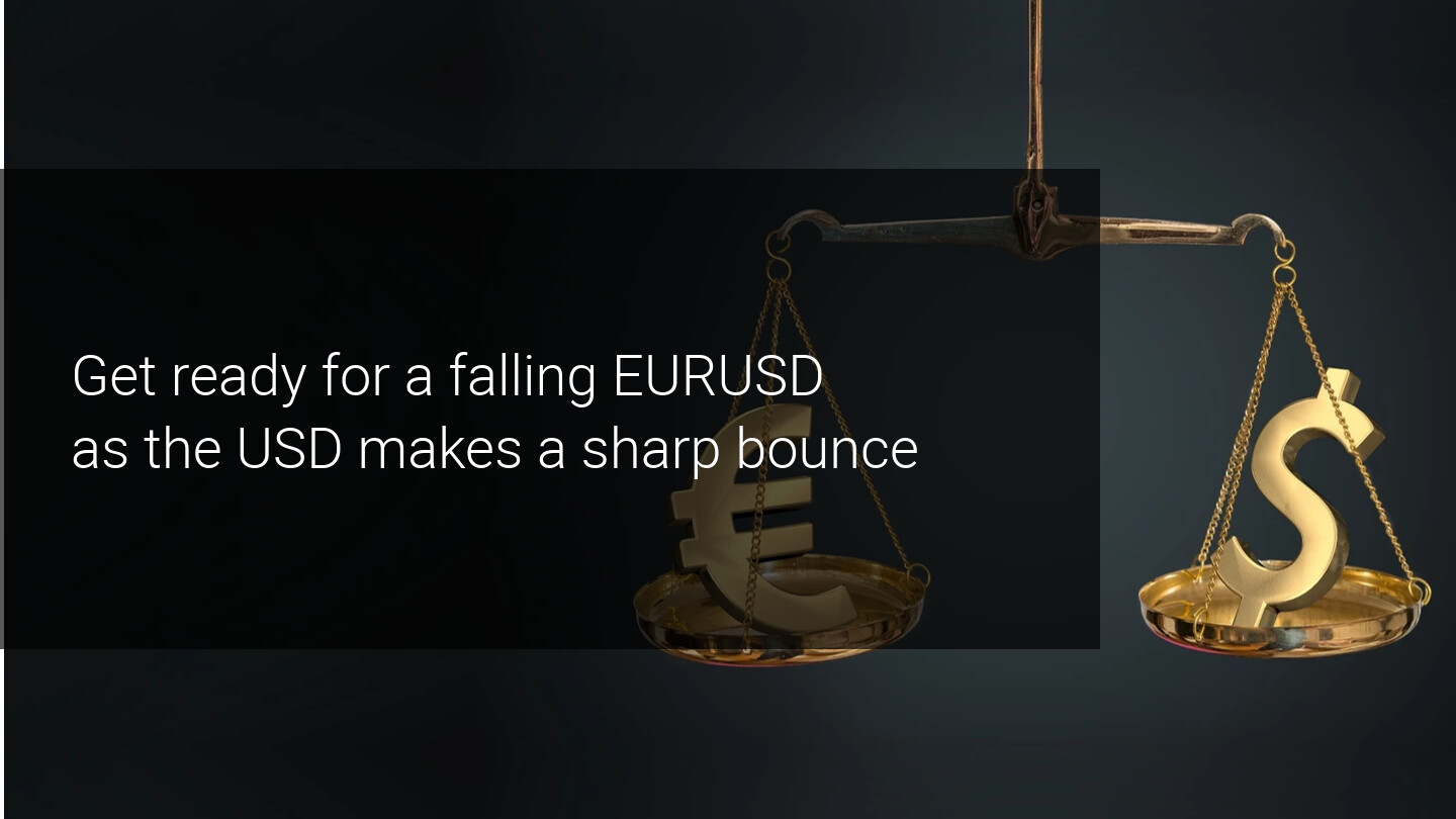 USD in a short-squeeze – EURUSD about to re-test 1.1400/1500
