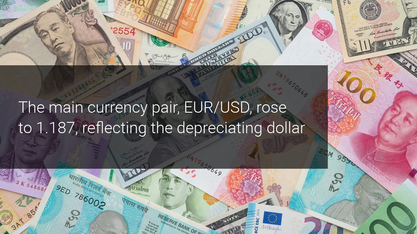 After election, U.S. dollar depreciated 