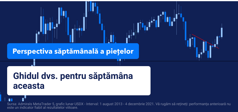 RBA BOC și datele IPC în centrul atenției