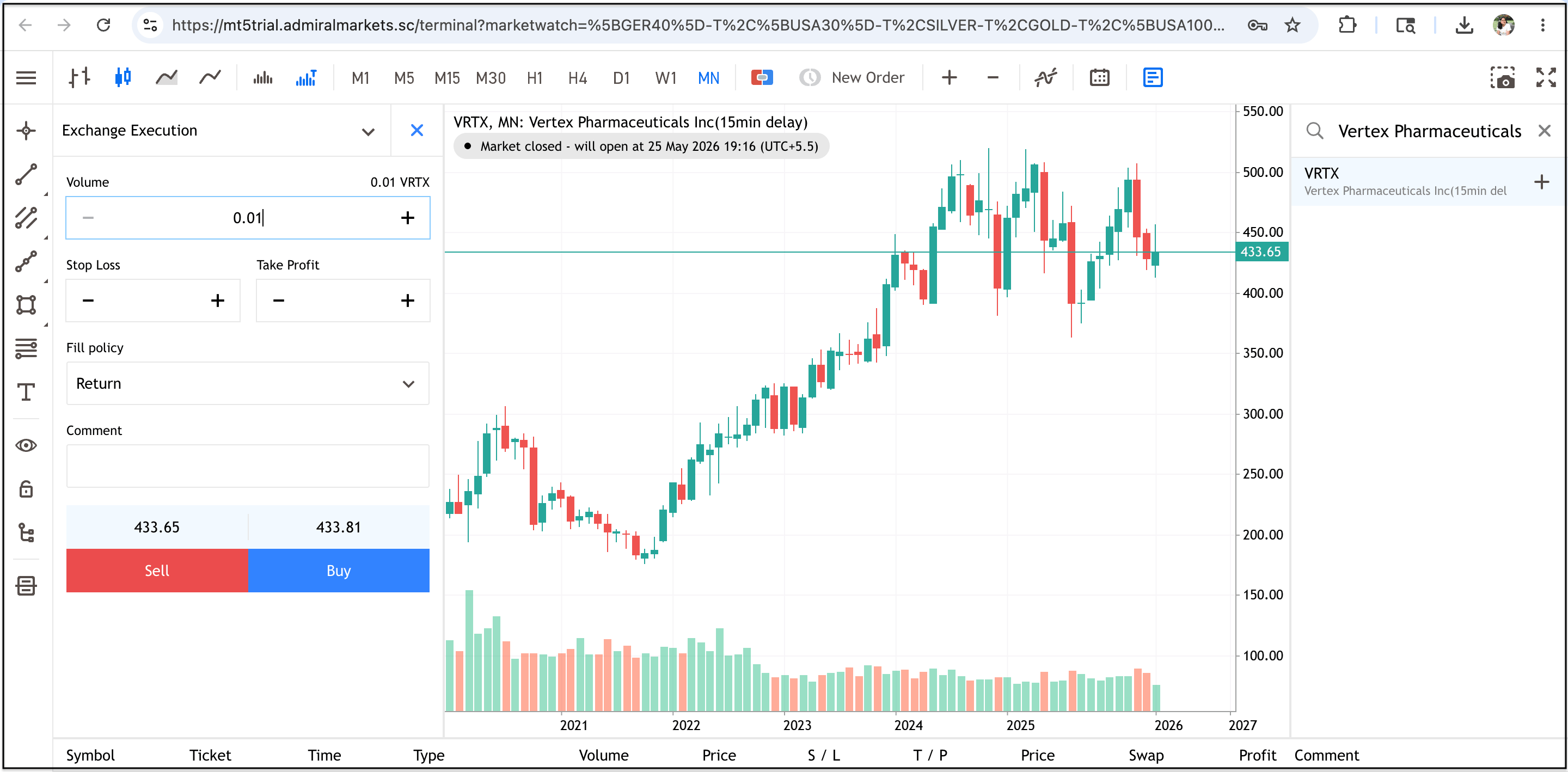 Admirals MetaTrader WebTrader Vertex Pharma chart