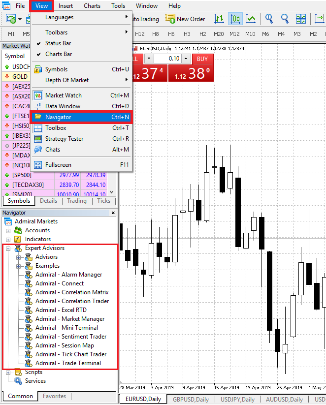Viss par Forex robotiem un Forex automatizēto tirdzniecību - robots mt