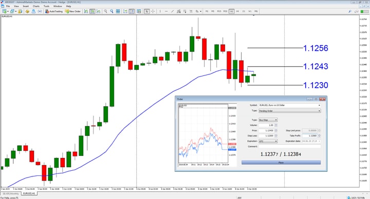 Viss par Forex un akciju dienas tirdzniecību jeb treidingu 5