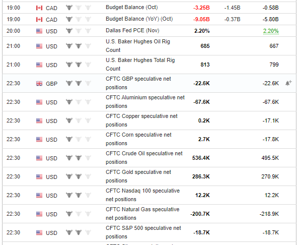 Viss par ekonomisko datu analīzi un tirdzniecību ar Forex ekonomisko ziņu kalendāru-k4