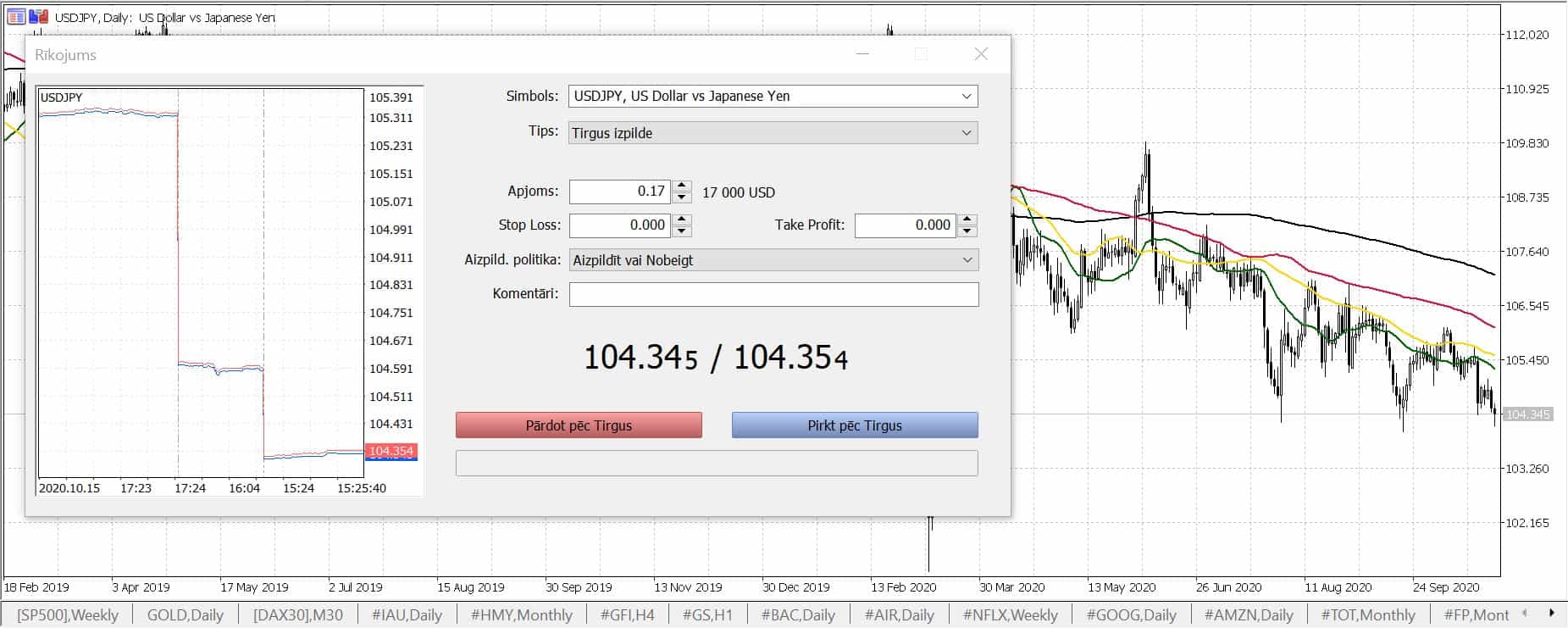 Viss par valūtu pāri USD/JPY un tā tirdzniecību Forex tirgū - orderu logs