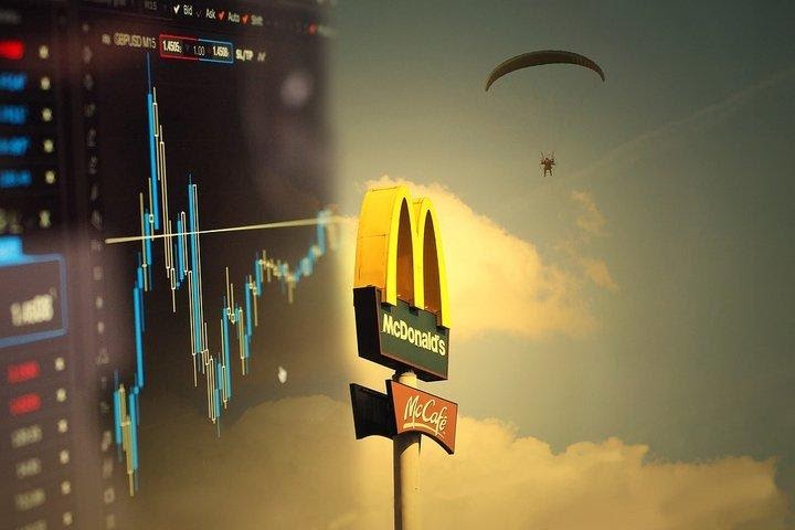 Viss par McDonald's un ieguldījumiem McDonald's akcijās