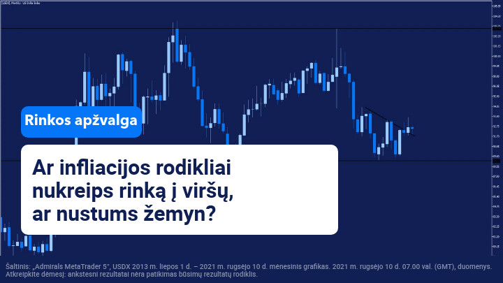 Visų dėmesys infliacijos rodikliams