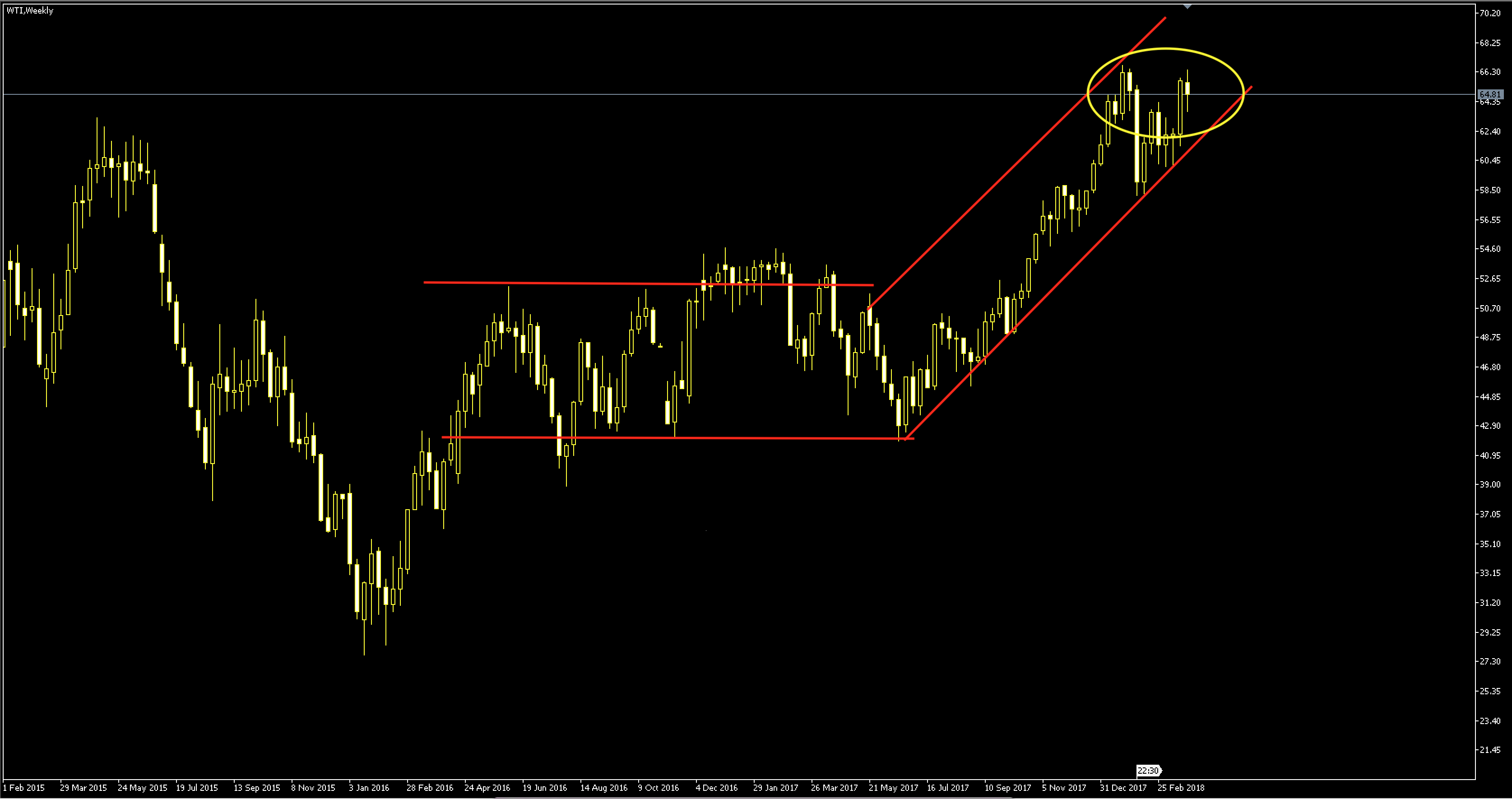 Admiral markets forex factory