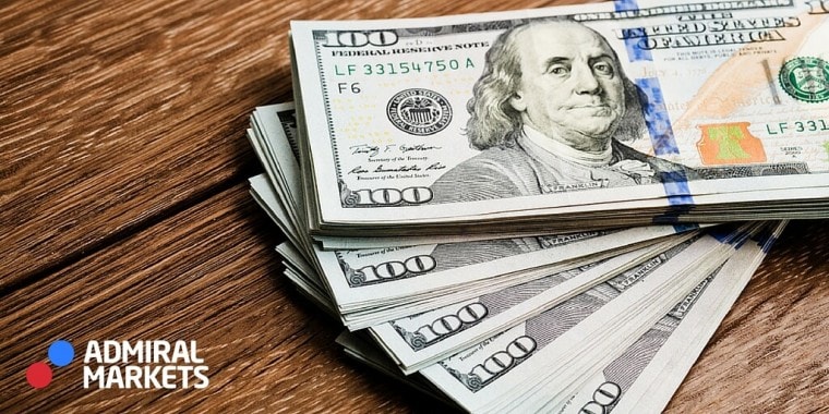 Wat is forex