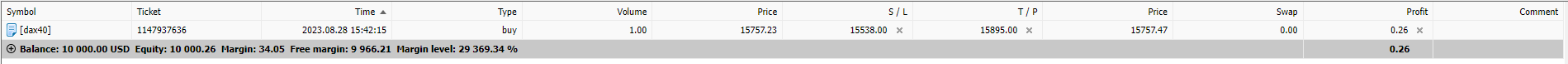 WebTrader - akciju tirdzniecība interneta pārlūkā - svopi