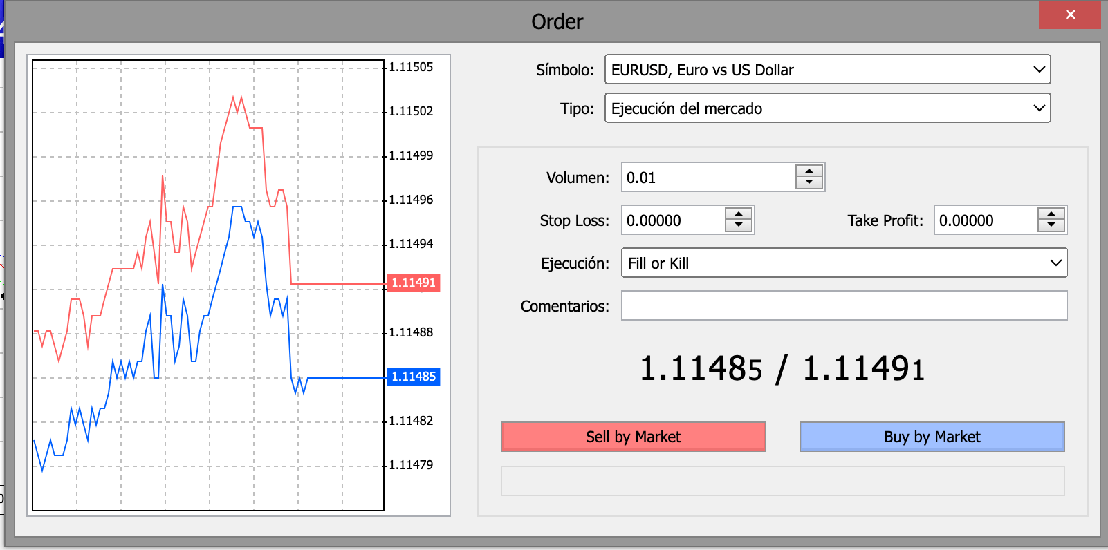 Ventana Nueva Orden WebTrader
