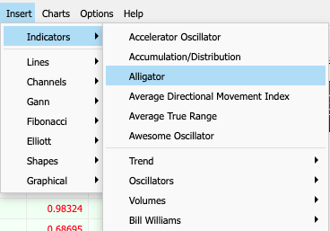 Webtrader Indicadores