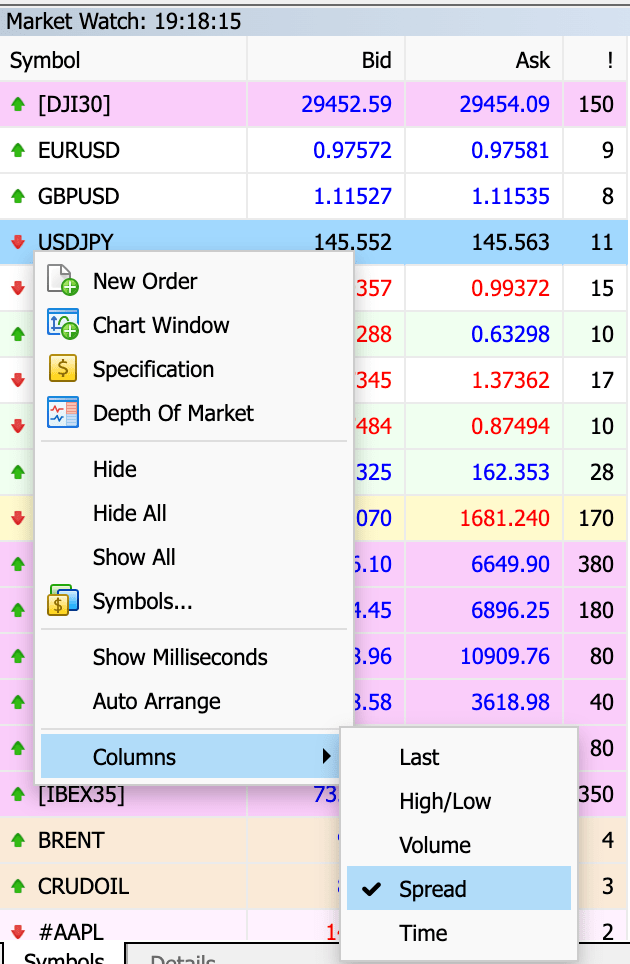 Como ver o Spread