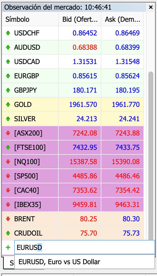 Menú Observación de Mercado en WebTrader