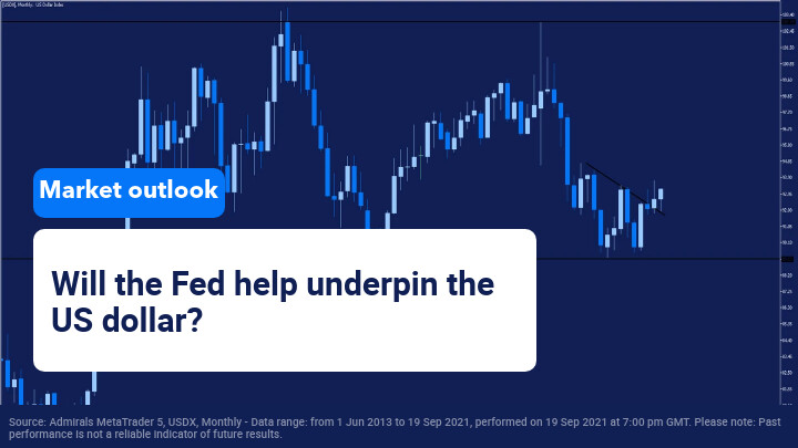Weekly Market Outlook Analysis