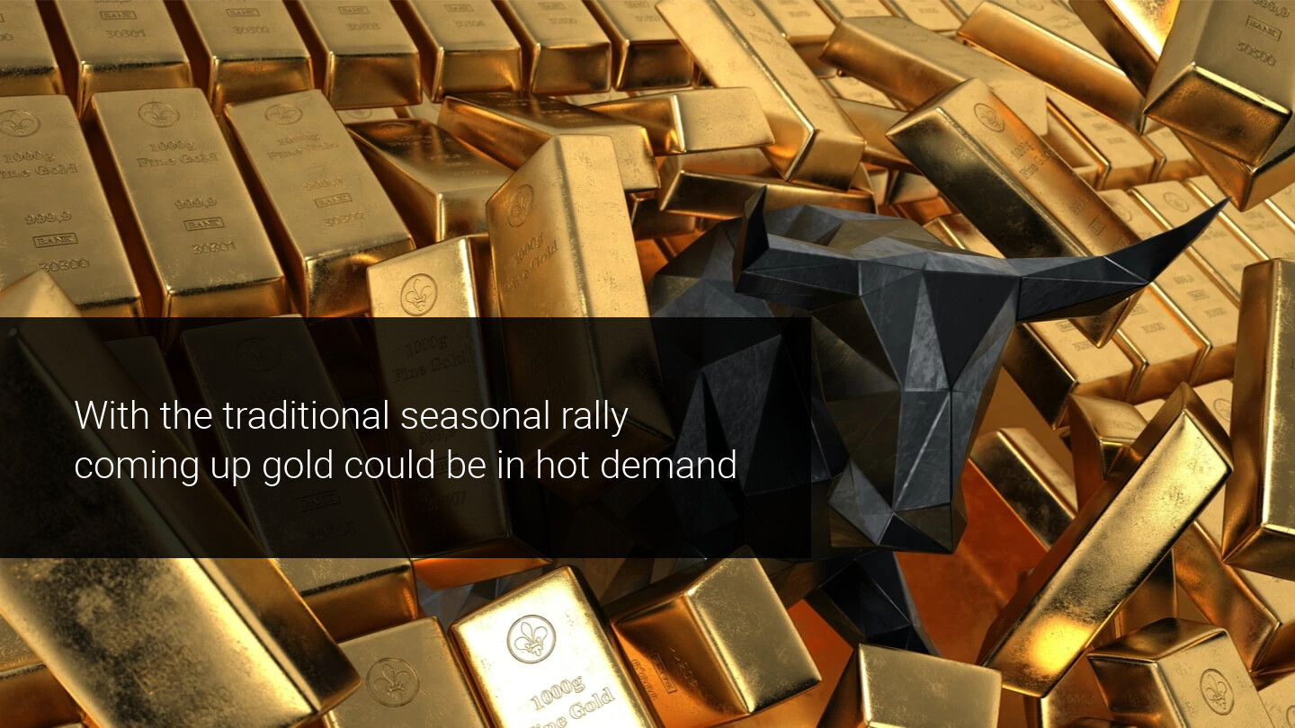 gold false breakout surge