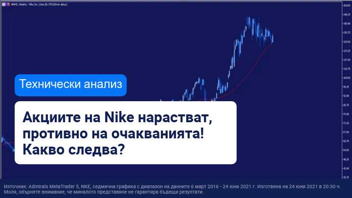 Акциите на Nike нараснаха с 4% след отчета! Ще видим ли нови рекорди?