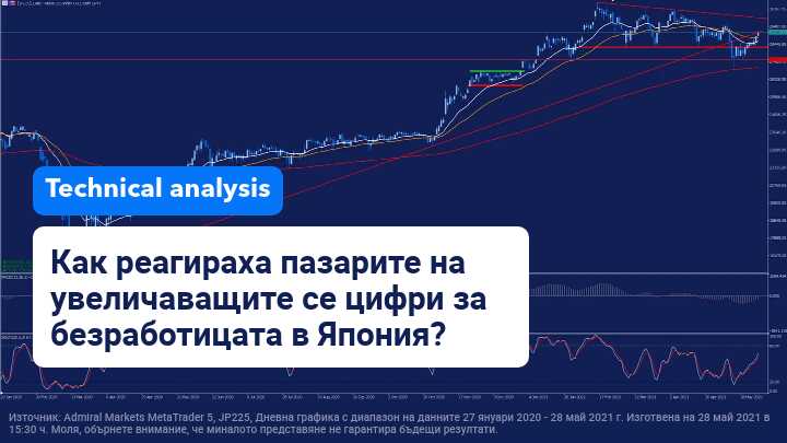 Безработицата в Япония нараства в резултат на пандемията