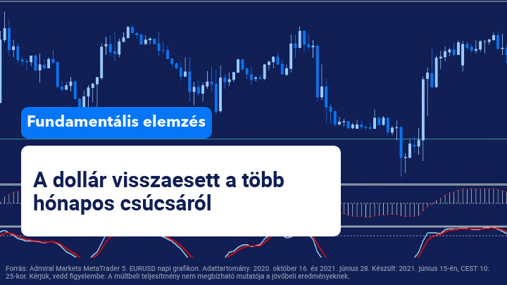 heti piaci szemle